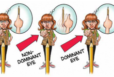 Determining the Dominant Eye dominanteye