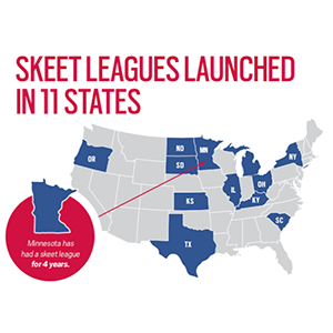 Skeet 11 states