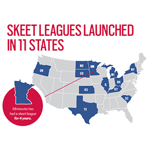 Skeet 11 states