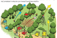 State of Clays SOC 4